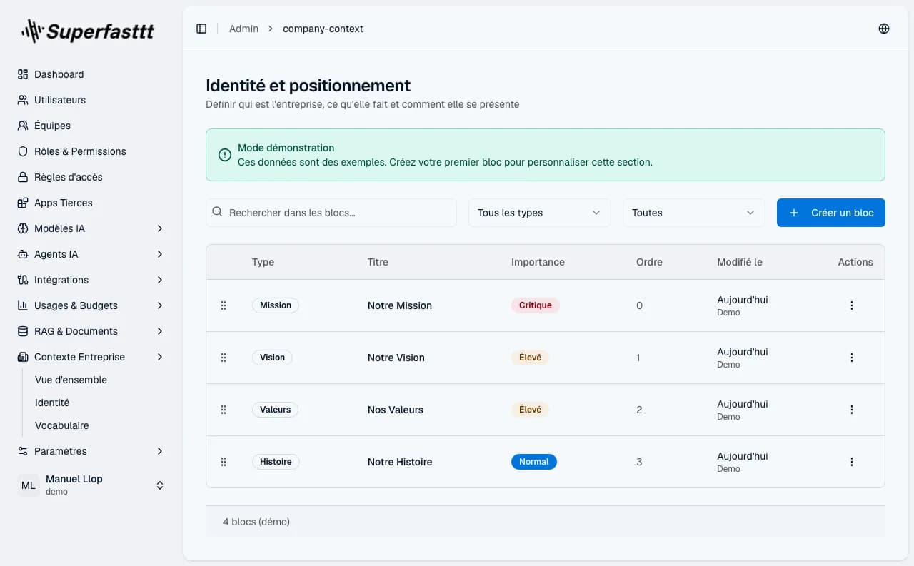 Page Identité — bandeau Mode démonstration, recherche / filtres et tableau des blocs (Mission, Vision, Valeurs, Histoire) avec colonnes Type / Titre / Importance / Ordre / Modifié le