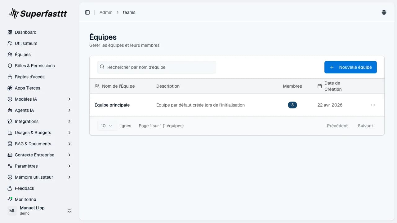 Vue d'ensemble de la rubrique Équipes : tableau des équipes avec recherche et bouton « Nouvelle équipe »