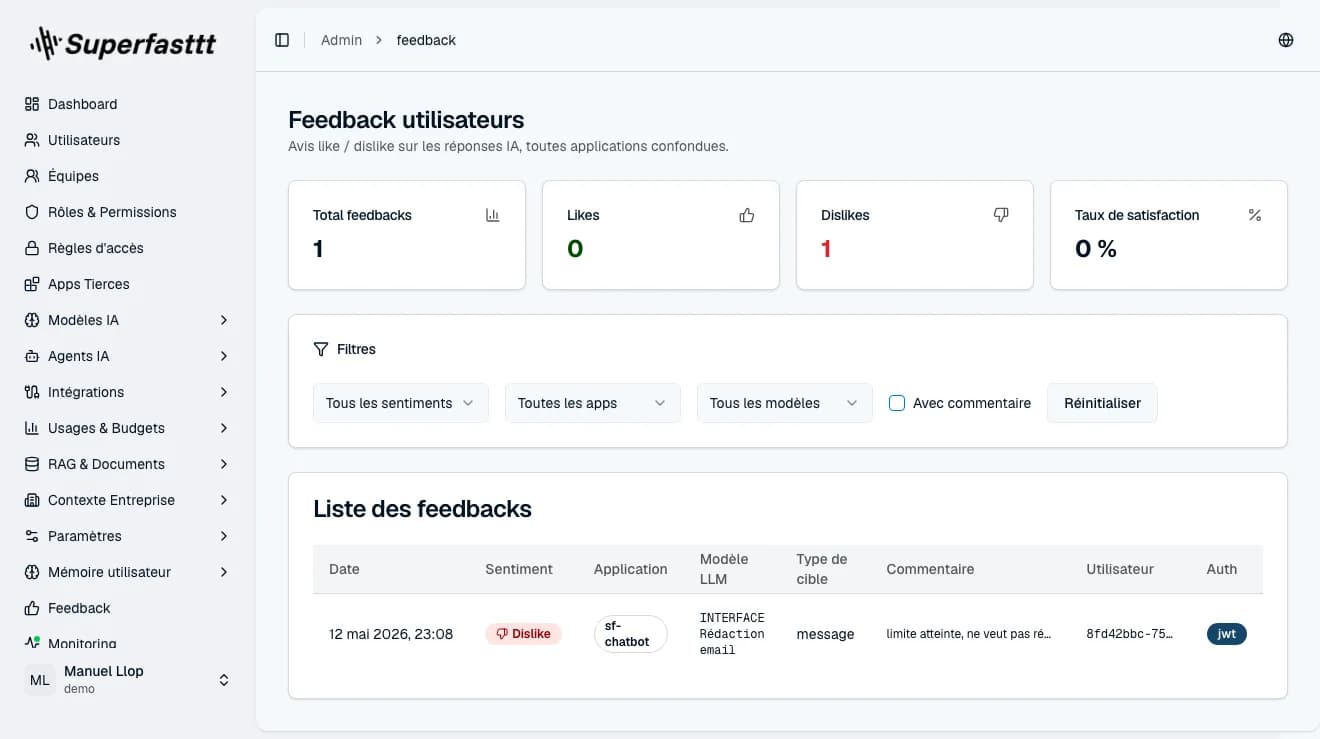 Page Feedback utilisateurs — liste des feedbacks remontés (👍 / 👎, commentaire, contexte de la conversation) avec filtres et statistiques