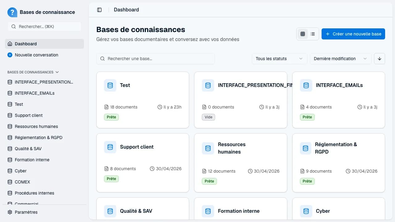 Bases de connaissances — liste des bases avec filtres et bouton Nouvelle base