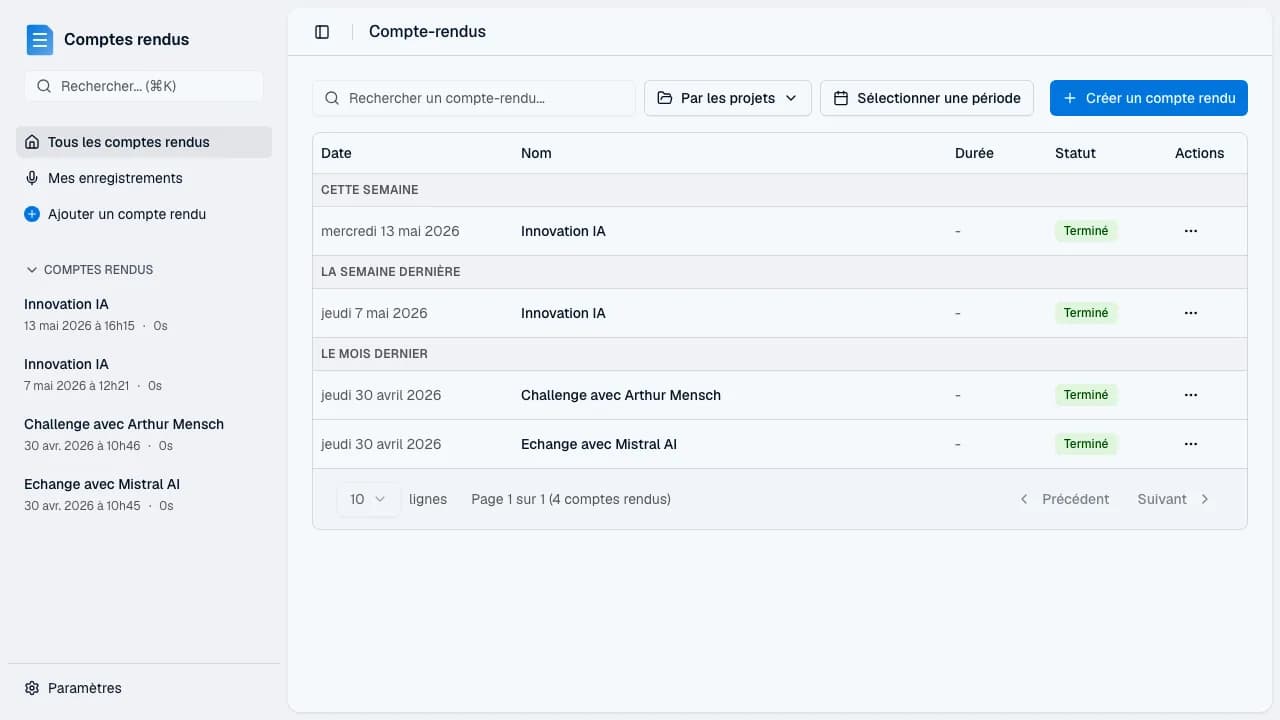 Éditeur d'une réunion — onglet Compte rendu avec la liste des agents de rédaction à cocher