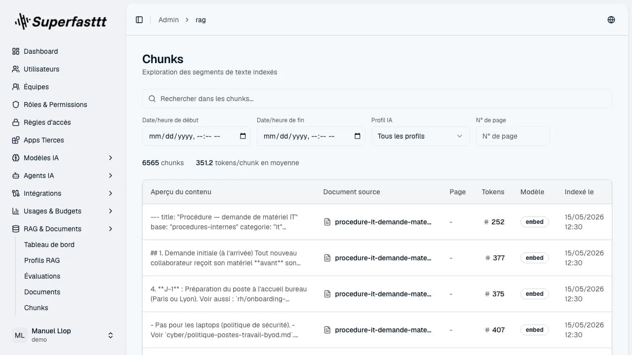 Page Chunks — recherche, filtres date / profil IA / page, compteur global (chunks et tokens/chunk en moyenne) et tableau Aperçu / Document / Page / Tokens