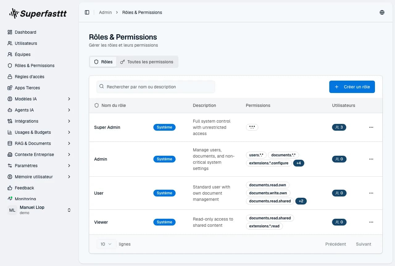 Page Rôles & Permissions — liste des rôles (super_admin, admin, member, viewer) et matrice des permissions par scope